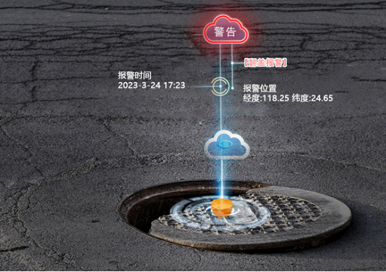 智能井蓋傳感器如何守護(hù)城市安全 本文為您深刻解答！